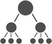 ������������� ������� ������������ ��������������